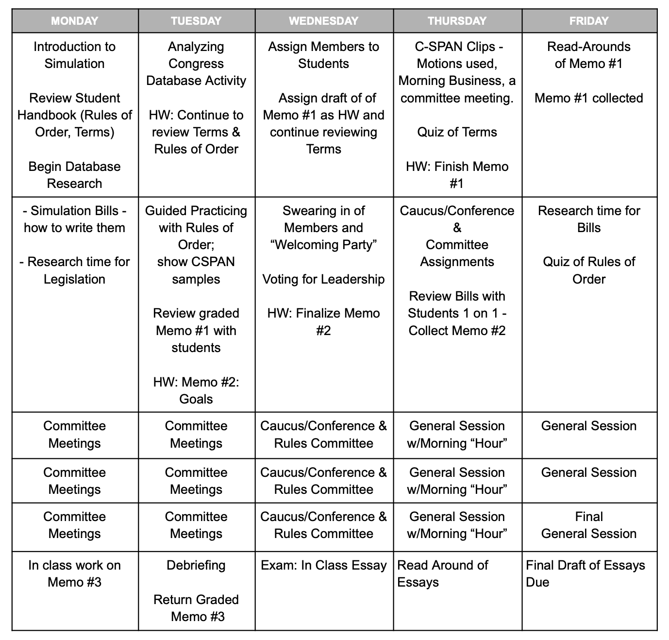 Calendar of lessons to be used with the Simulation of Congress